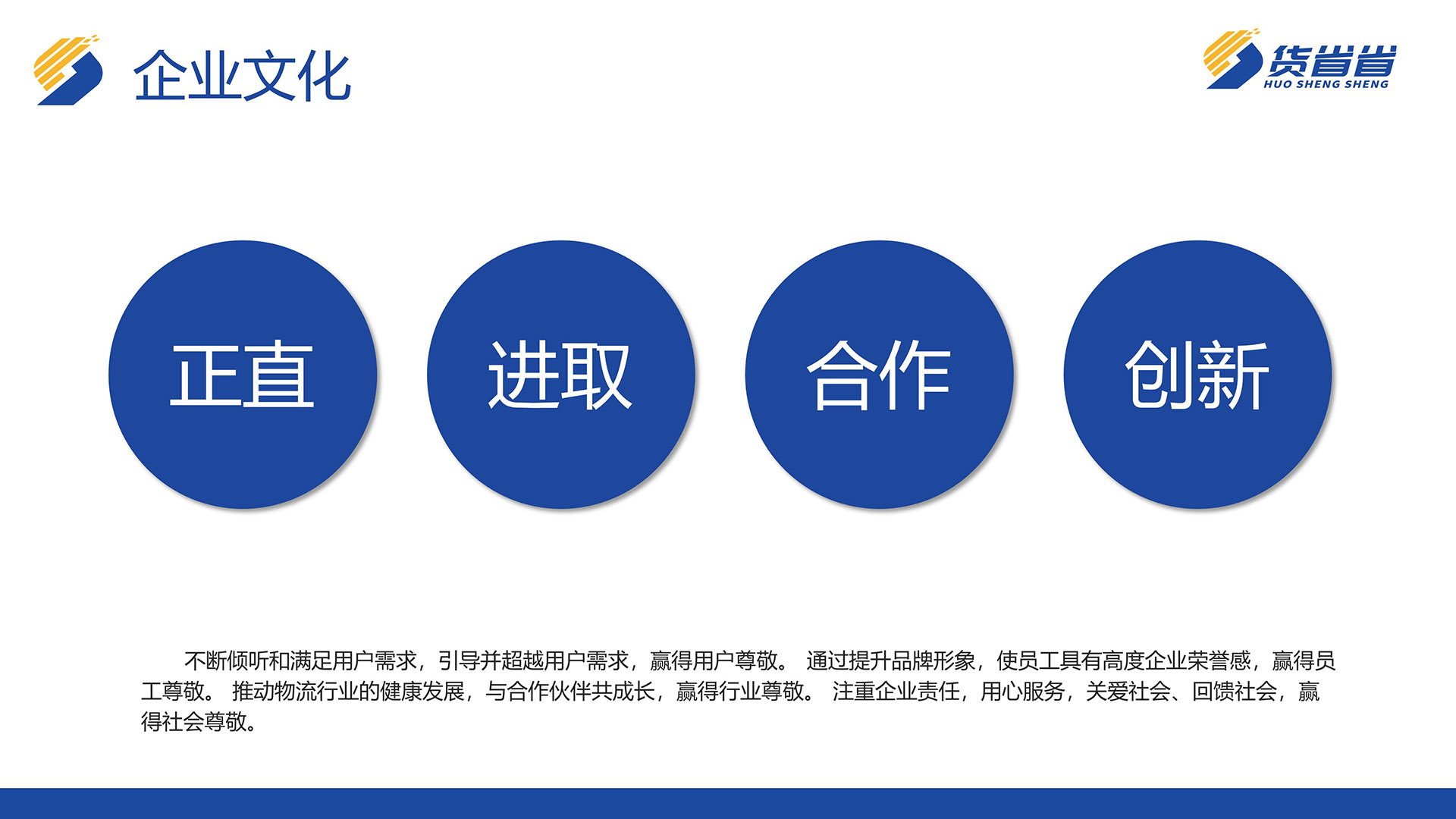招商加盟