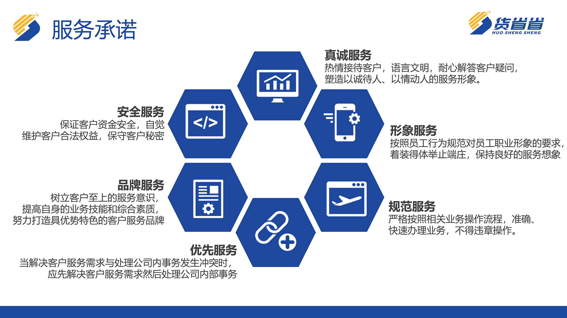 招商加盟